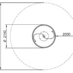 karuzela integracyjna autan 3 18 1 max