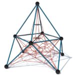 Nettpyramide Kjegle