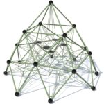 Nettpyramide Kjegle