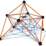 Nettpyramide Kjegle