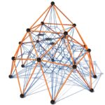 Nettpyramide Kjegle